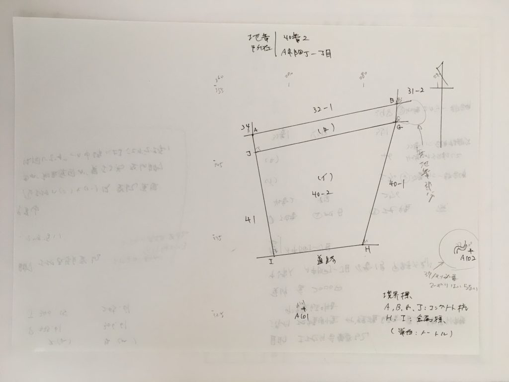 28年本試験-土地