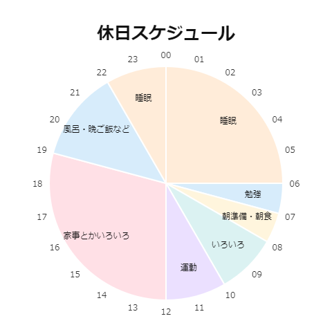 休日スケジュール