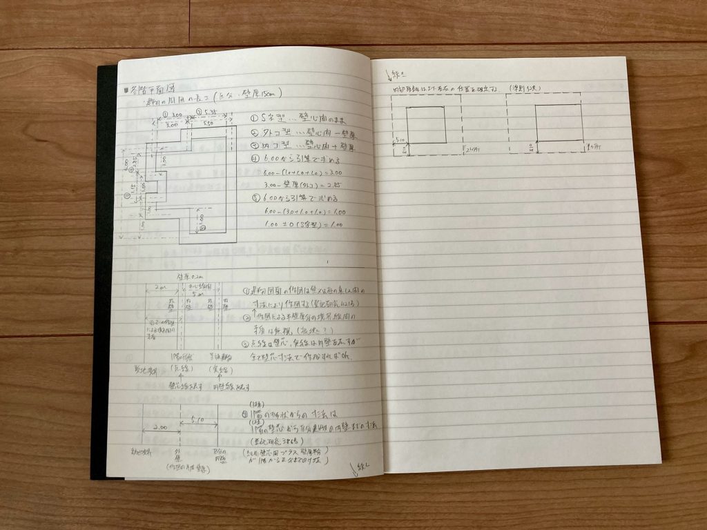 持ち物-土地家屋調査士試験
