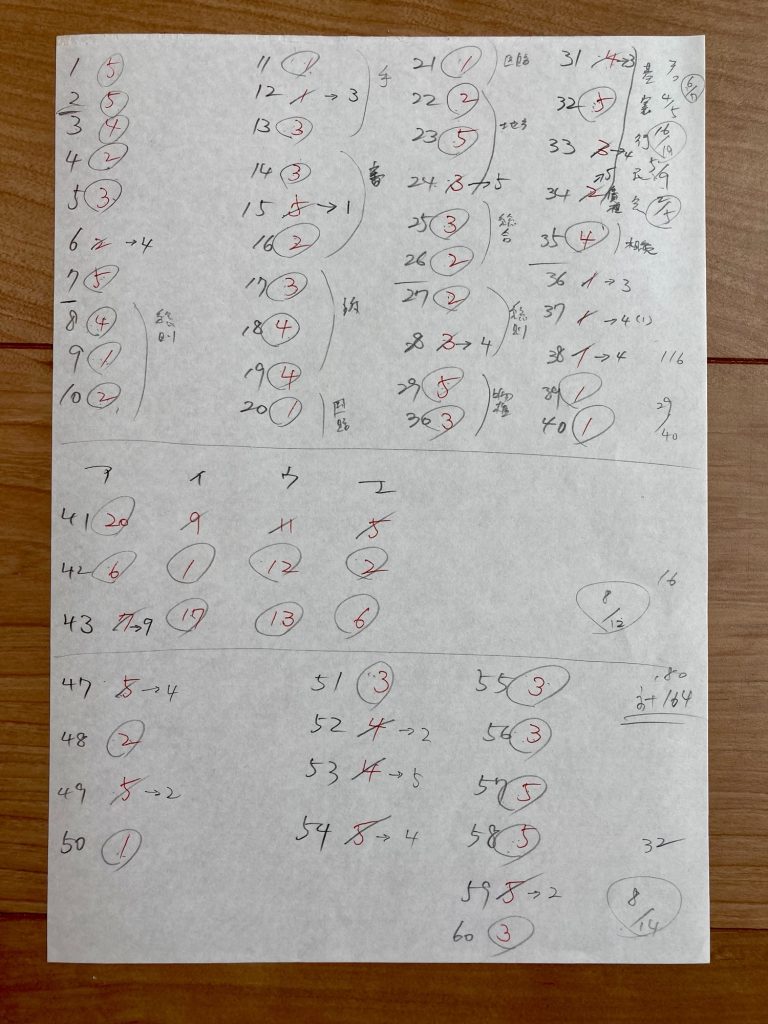 令和三年度 行政書士試験 自己採点