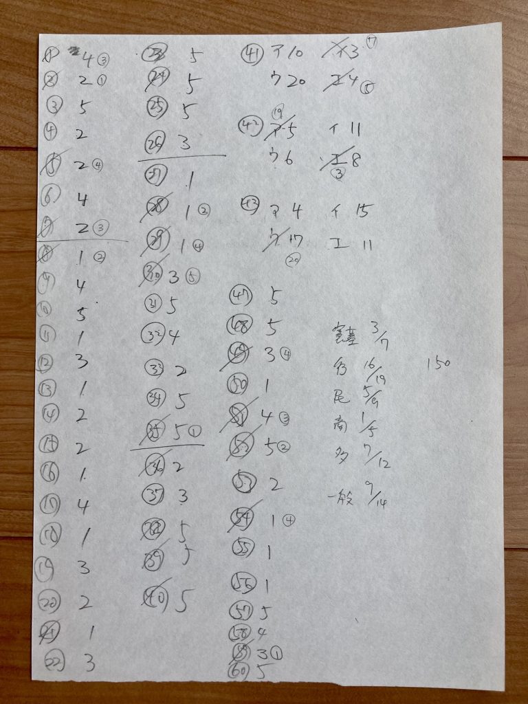 令和四年度 行政書士試験 自己採点