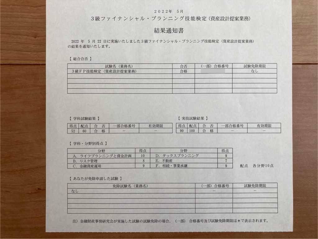 FP3級-結果通知