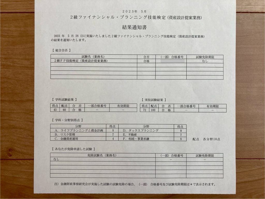 FP2級-結果通知