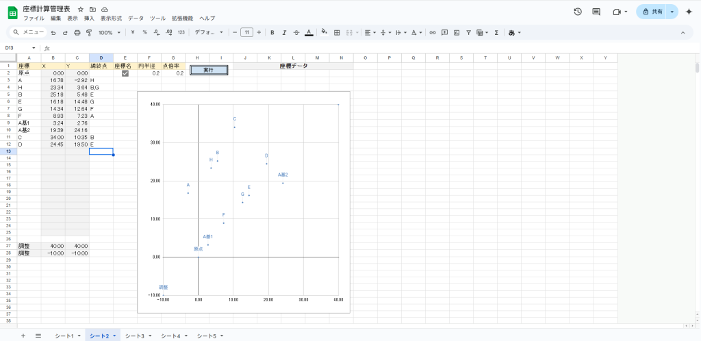Googleスプレッドシート - 座標管理表
