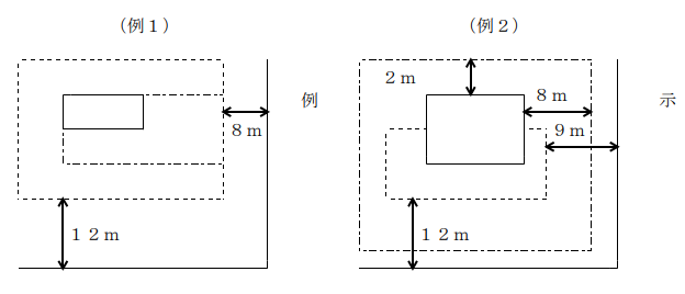 不動産登記事務取扱手続準則第５２条